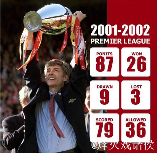 阿森纳逆袭成功，终结拜仁不败传奇