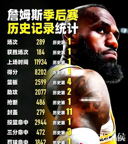 勒布朗谈关键罚球技术犯规导致未能扳平比分